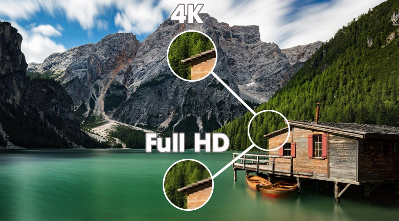 Android Tivi OLED Sony 4K 65 inch XR-65A90J - Độ phân giải 4K nét gấp 4 lần độ phân giải Full HD